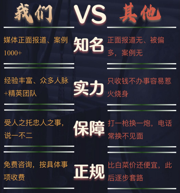 清水河县私家调查公司的费用是多少